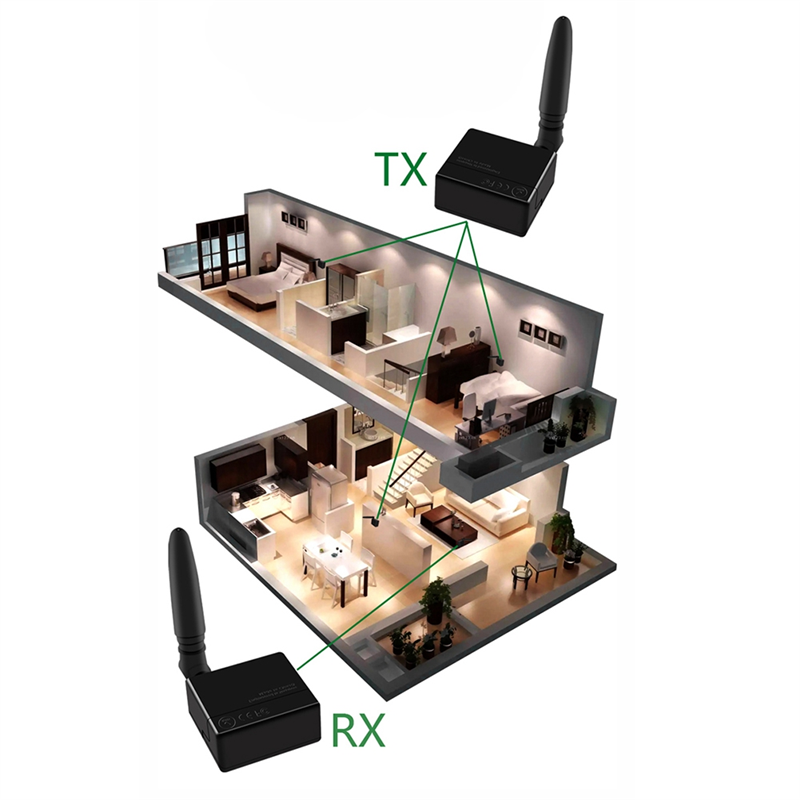 Ir Infrared Receiver - Hot sale Wireless Infrared Repeater Signal
