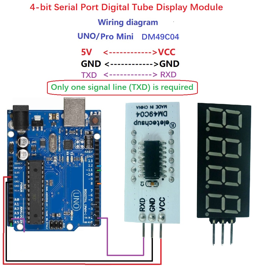 10PCS 4bit UART TTL Serial Por - Diy Electronics Youtube avaliação e preço