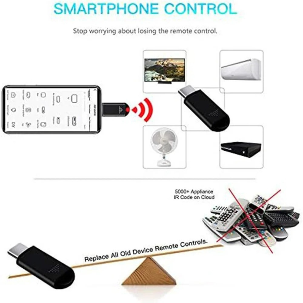 USB Type C Smart IR Remote Con - Ir Infrared Receiver avaliação e preço