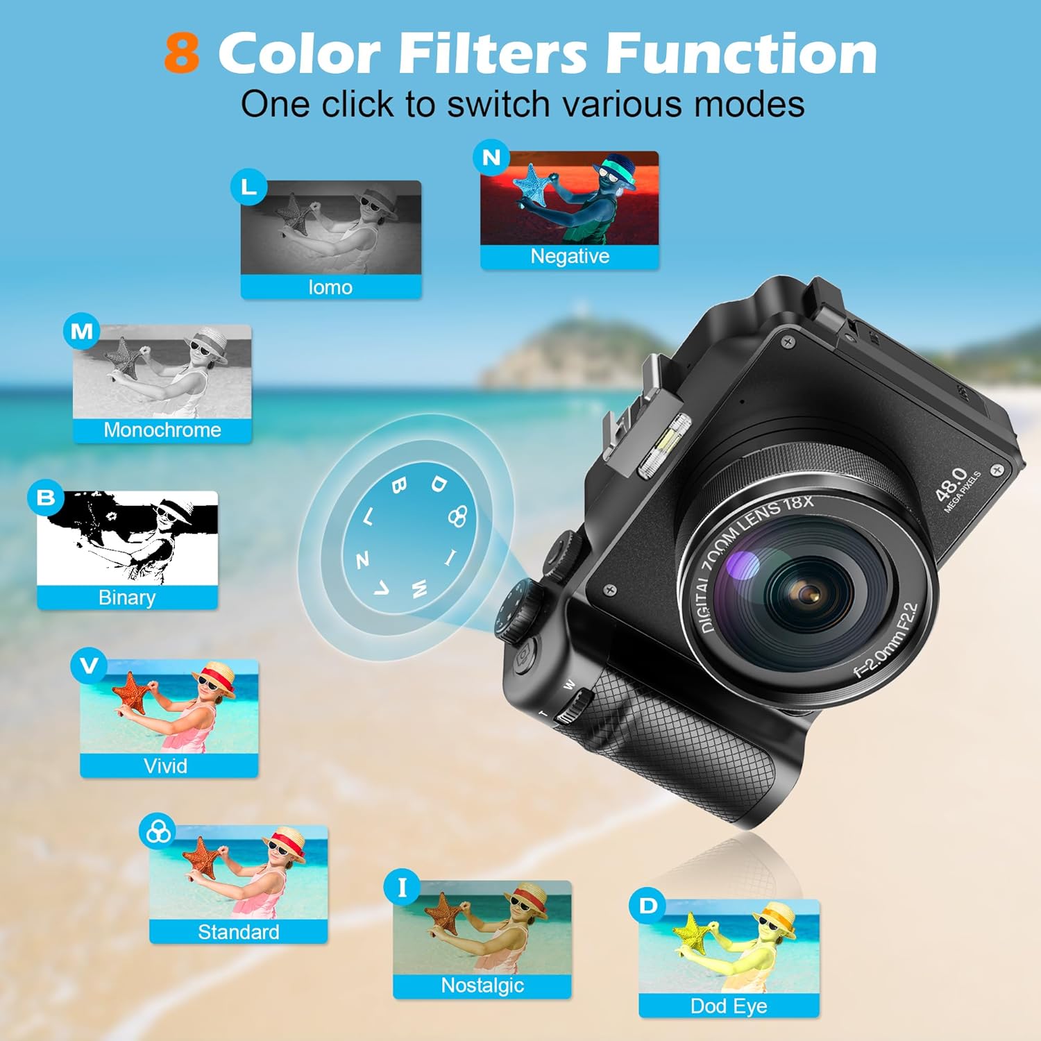 56MP Digital Camera For Photog - Diy Electronics Videos avaliação e preço