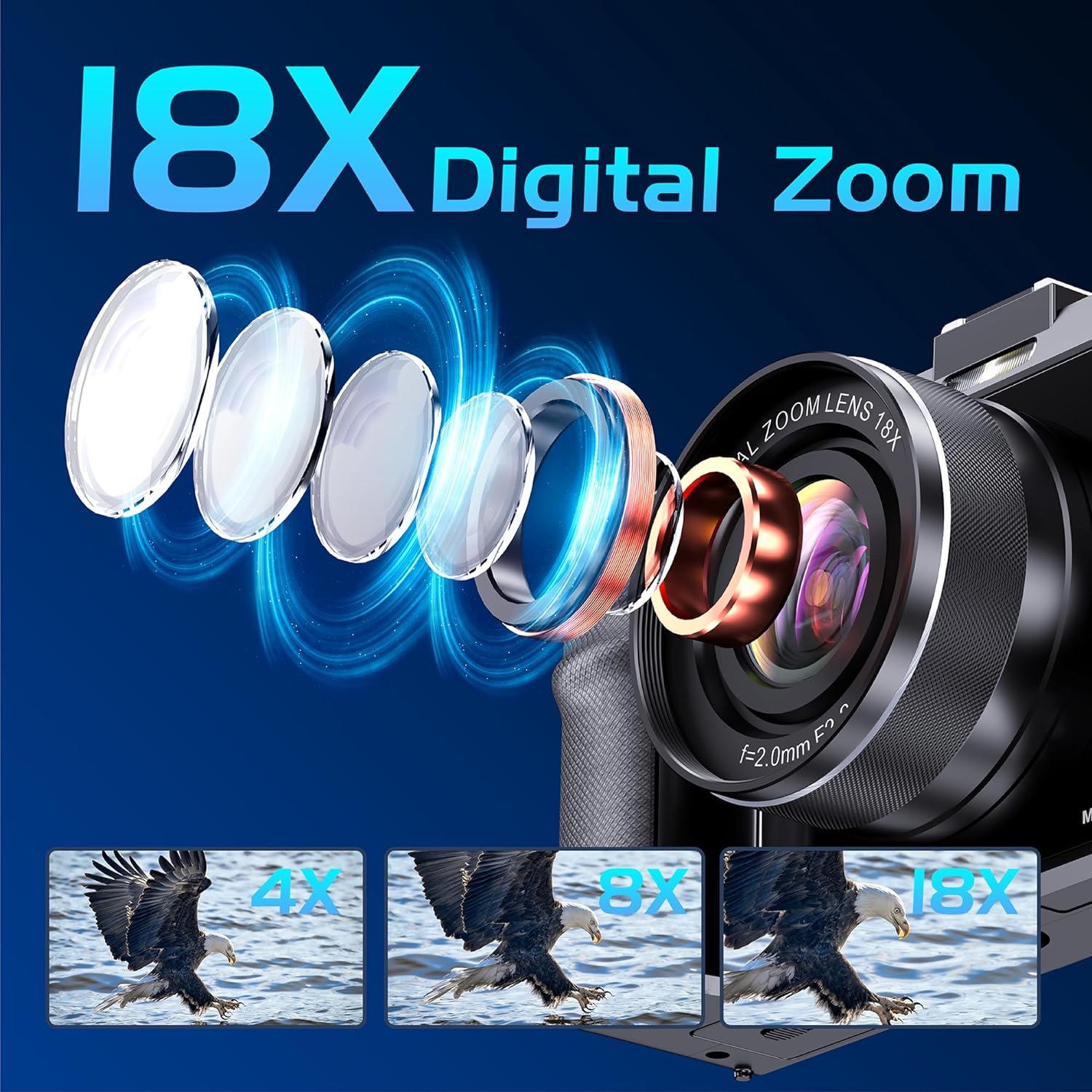 56MP Digital Camera For Photog - Diy Electronics Videos avaliação e preço