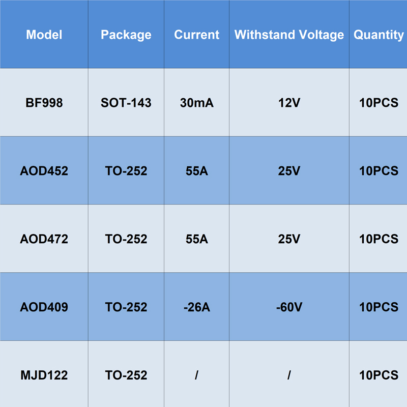 10PCS SOT-143 TO-252 BF998 AOD - Diy Electronics Youtube Channel avaliação e preço