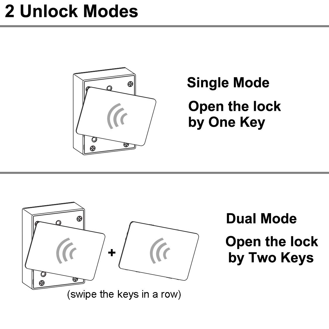 RFID Electronic Cabinet Lock K - Diy Electronics India avaliação e preço