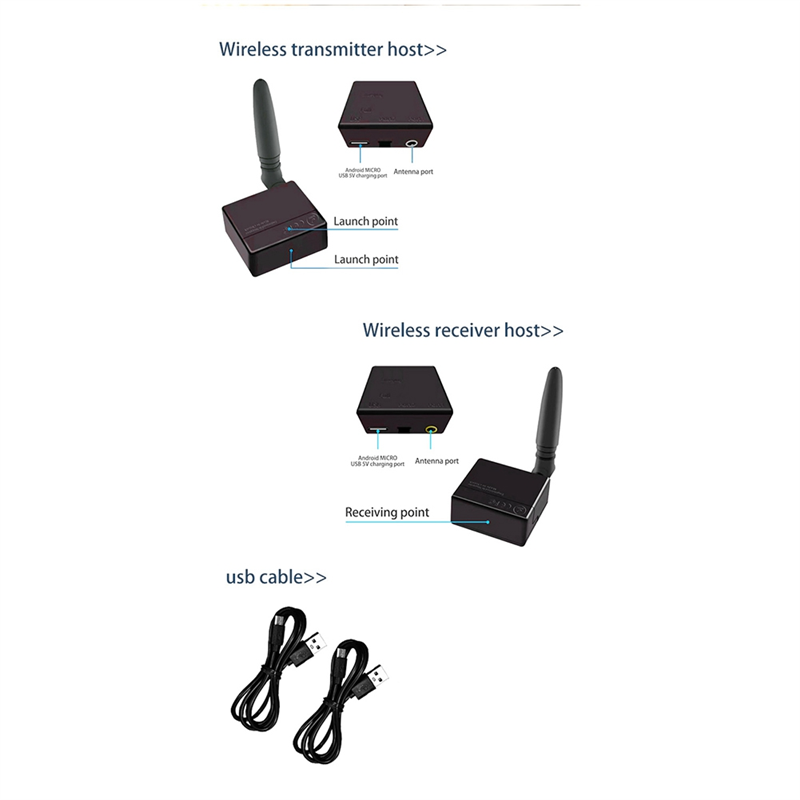Hot sale Wireless Infrared Rep - Ir Infrared Receiver avaliação e preço